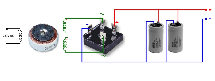 zdroj pro CNC maly